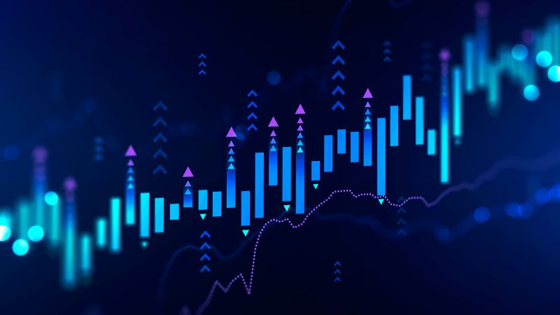 How To Use Market Correlations