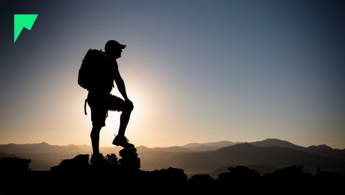 Trader Psychology - Part 4
