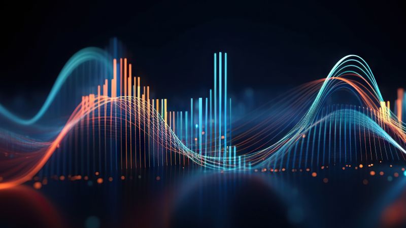 Top 3 EMA Strategies To Master