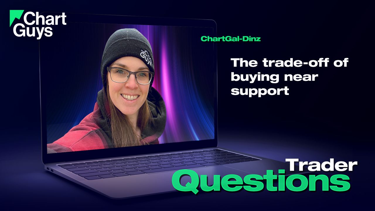 The trade-off of buying near support