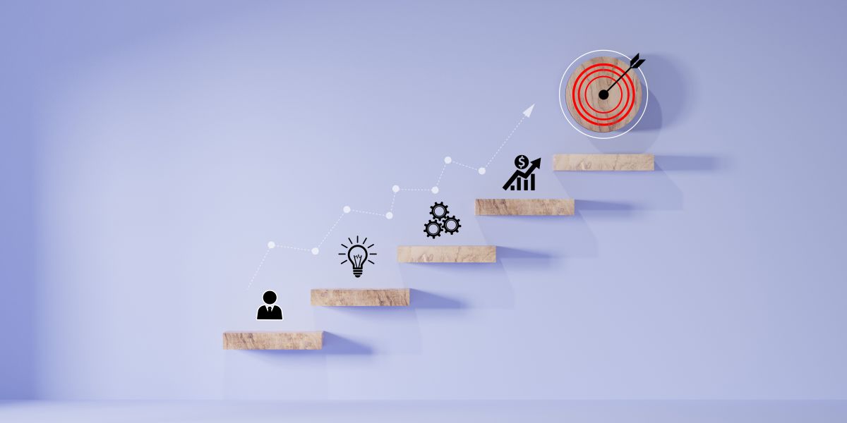 Resistances vs. Targets