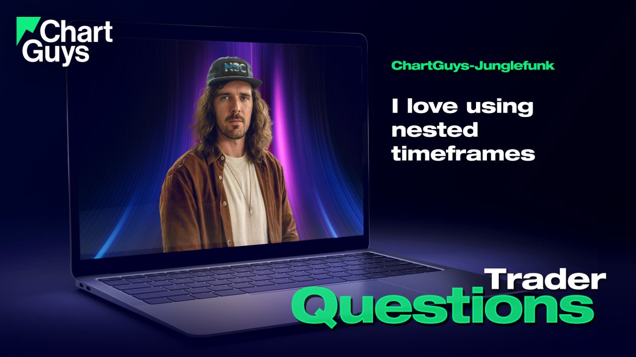 I love using nested timeframes