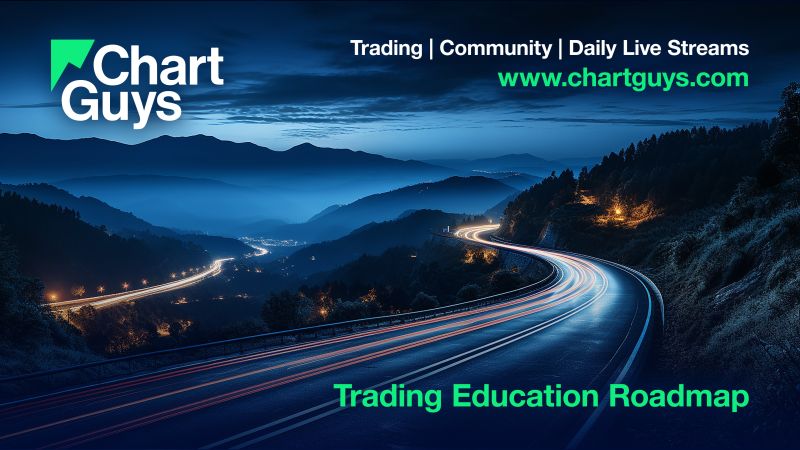 Trading Education Roadmap