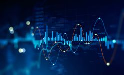 AAPL Technical Analysis Price & Technical Analysis