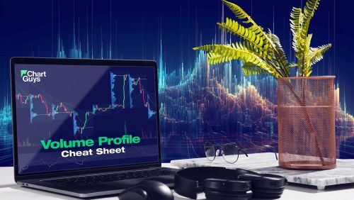 Volume Profile Analysis: Cheat Sheet