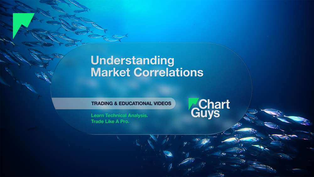 Understanding Market Correlations