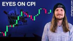 Markets Position for CPI