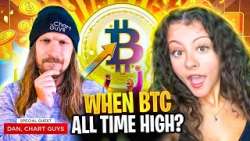 How soon is NEW Bitcoin highs? Technical Analysis with Dan, Chart Guys
