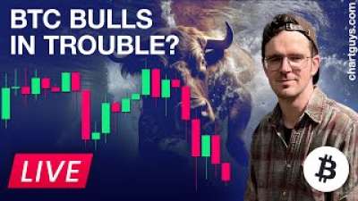 Are Bitcoin Bulls In Trouble?