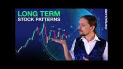 Long Term Time Frame Charts