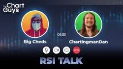 RSI Talk w/ @ChedsTrading
