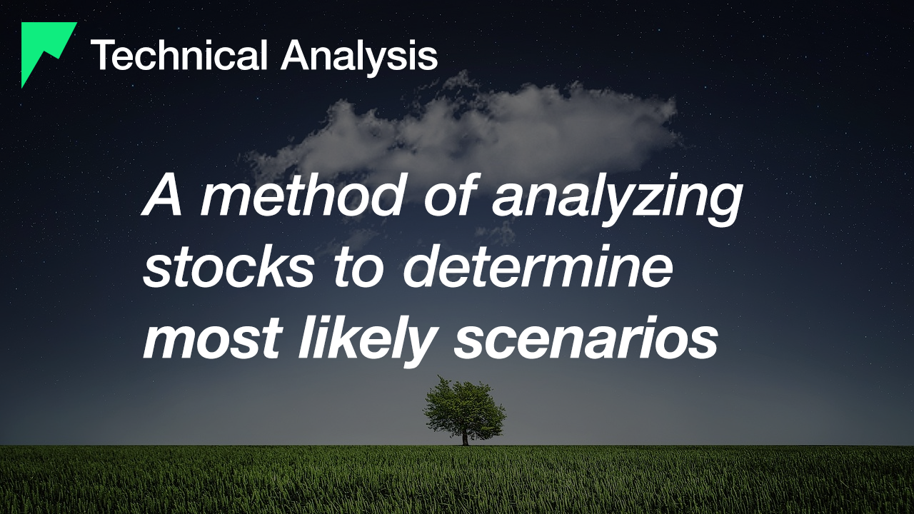 A method of analyzing stocks to determine the most likely scenarios