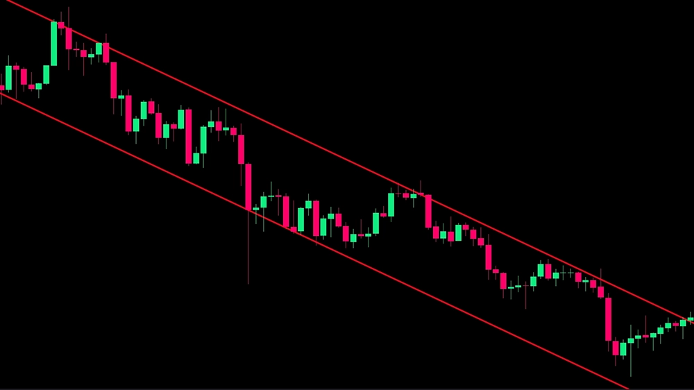 Descending Trendline