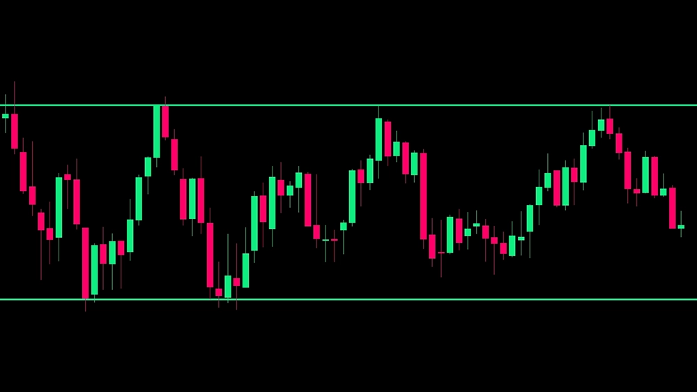 horizontal trendline