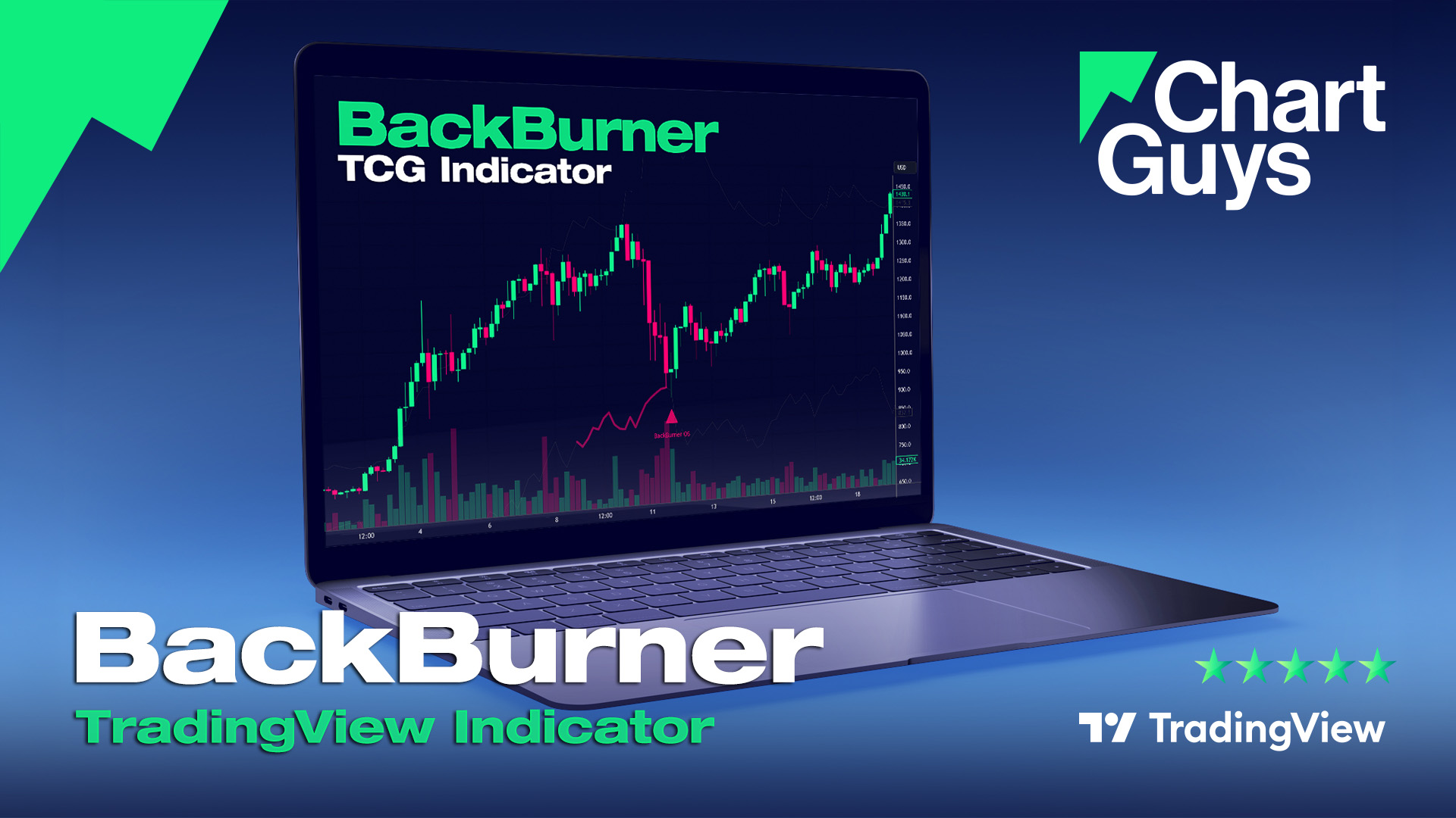 BackBurner Indicator - Overview