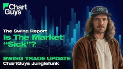 Is The Market Sick?