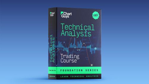 The Best Technical Analysis Course – Free