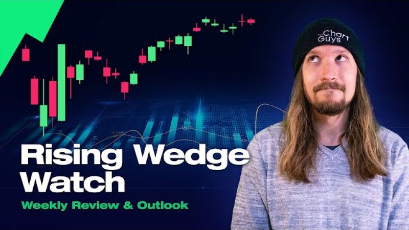 Market Rising Wedge Watch