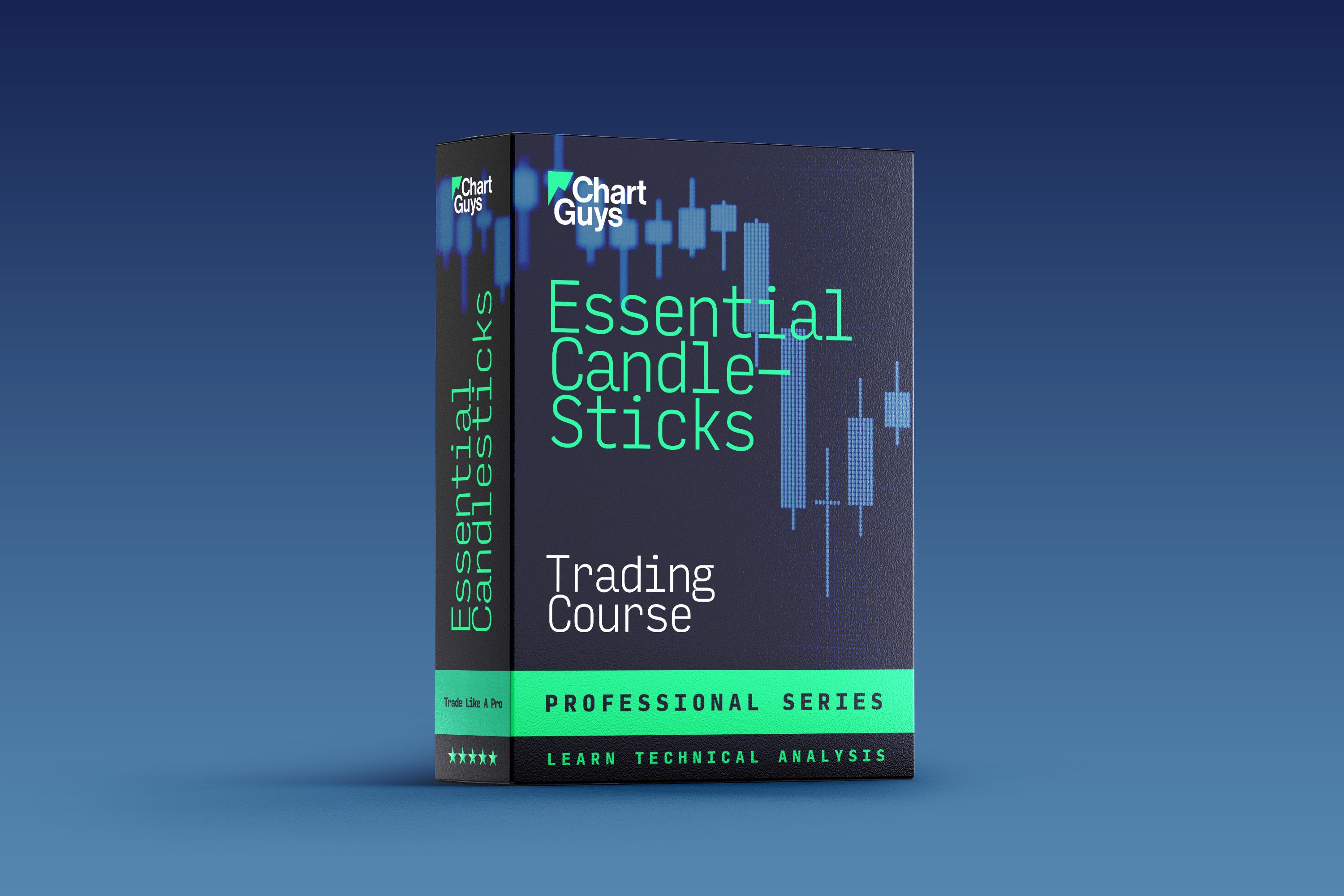 Essential Candlesticks - Chart Guys Course