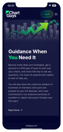 Chart Guys Trading Community Website Content