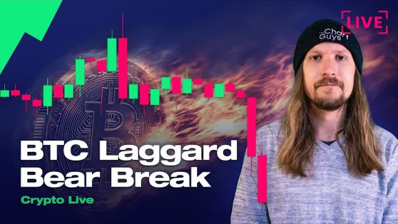 Monday Wild Market Volatility