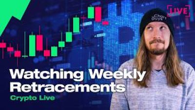 BTC Weekly Consolidation Begins