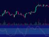 Stochastic RSI Indicator: Combining Two Powerful Tools for Trading Success