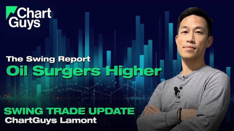 Oil Surge Bearish Equities?