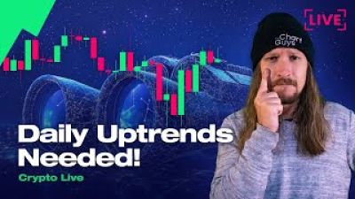 Daily Consolidation Watch
