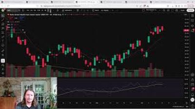 Market Breadth Improving