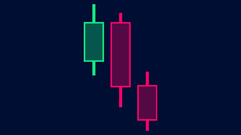 Mastering the Three Outside Down Candlestick Pattern