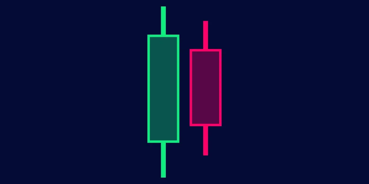 Bearish Harami: Two-Candle Reversal