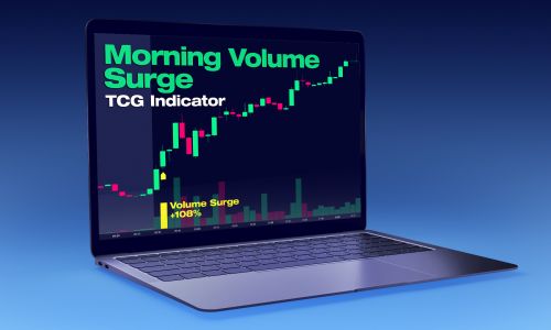 Morning Volume Surge Indicator