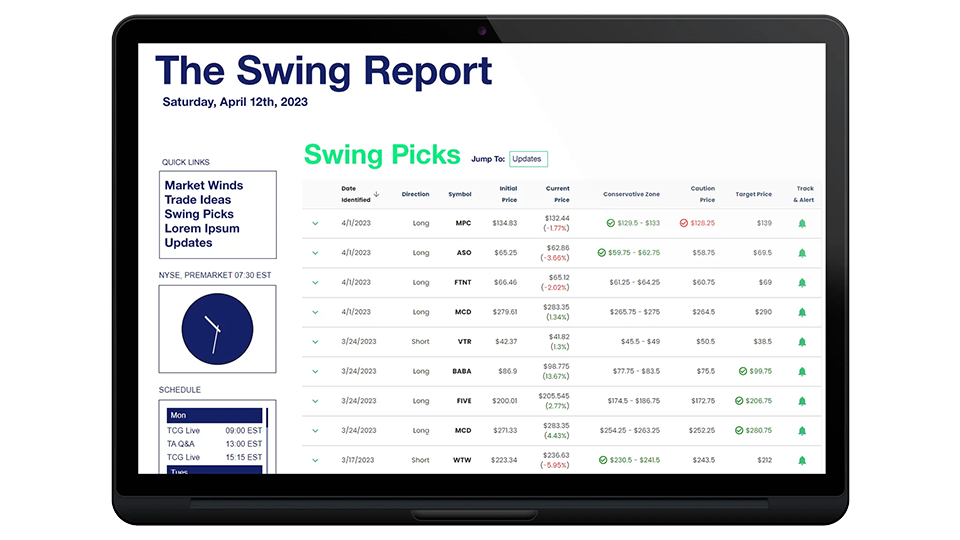 Swing Report Control Panel