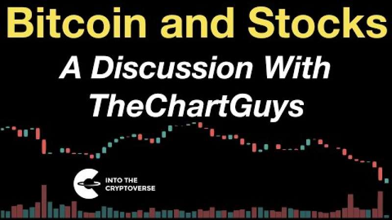 Bitcoin and Stock Outlook (A Discussion With TheChartGuys)