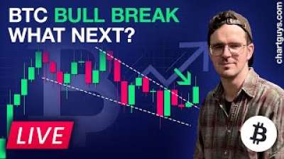 Bitcoin Bulls Break Out! Now What?