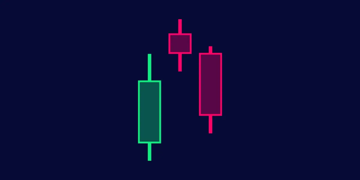Evening Star Pattern: Three-Candle Reversal