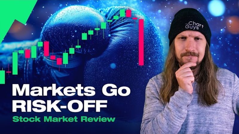 Market Risk On Sell Off