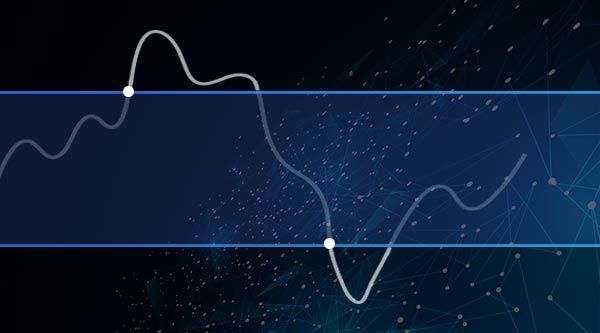 RSI Indicator