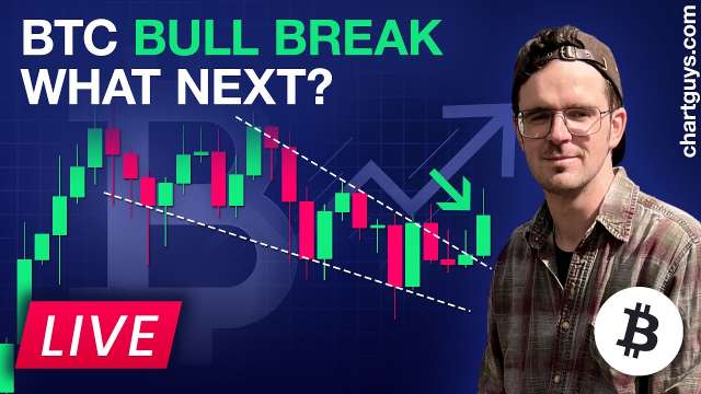 Bitcoin Bulls Break Out! Now What?