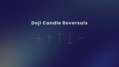 Doji Candle at Key Levels: The Reversal Setup Pros Use