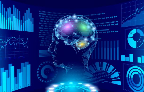 What’s Your Indicator Personality Type?