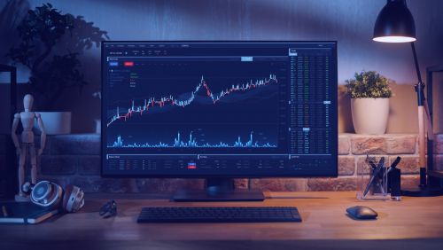 What is Technical Analysis?