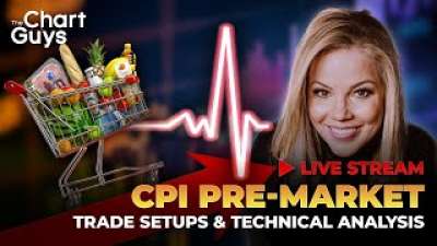 Pre-Market Prep  | CPI WEDNESDAY  Market Prep Show | May 15, 2024