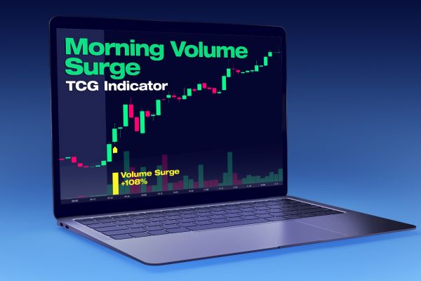 Morning Volume Surge Indicator