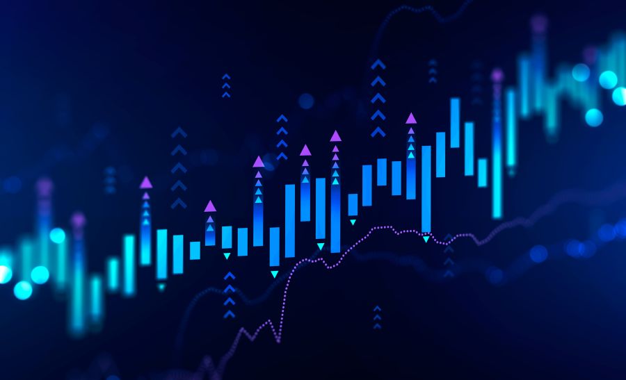 How To Use Market Correlations