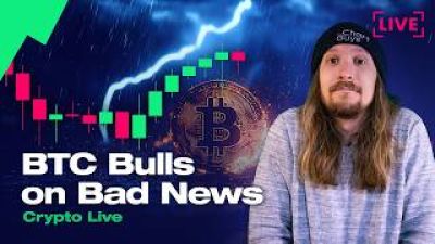 BTC Falling wedge watch
