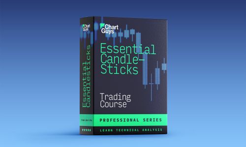 Essential Candlesticks