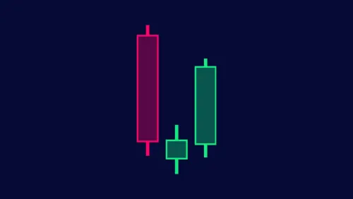 Morning Star Pattern: Bullish Reversal Signal