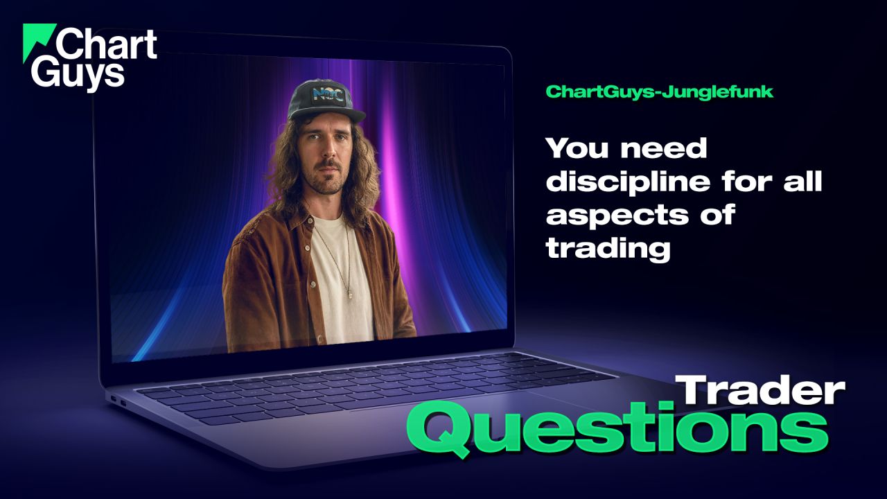 You need discipline for all aspects of trading